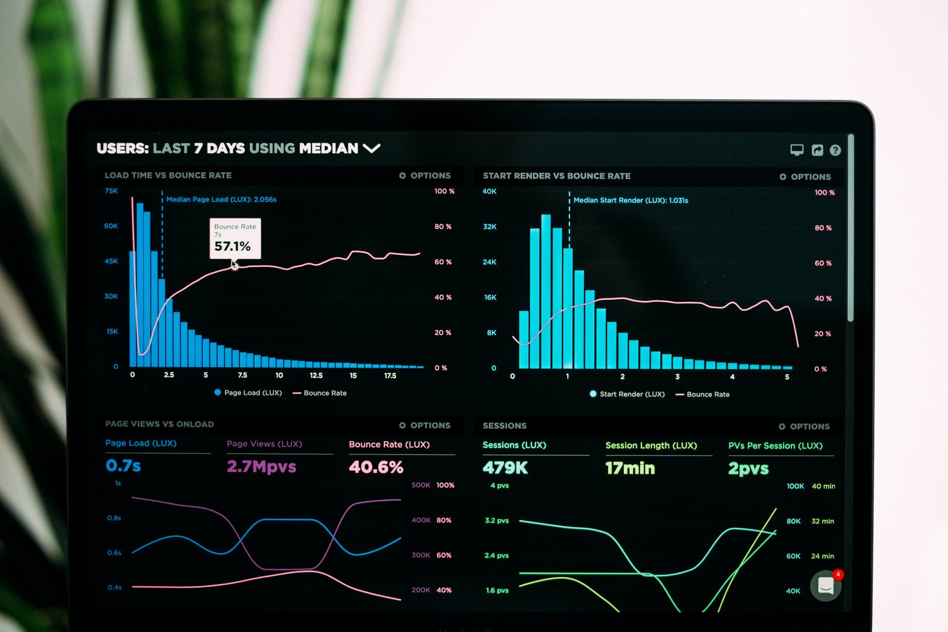 Featured image for “WebCTRL Health Monitoring is Available Now!”